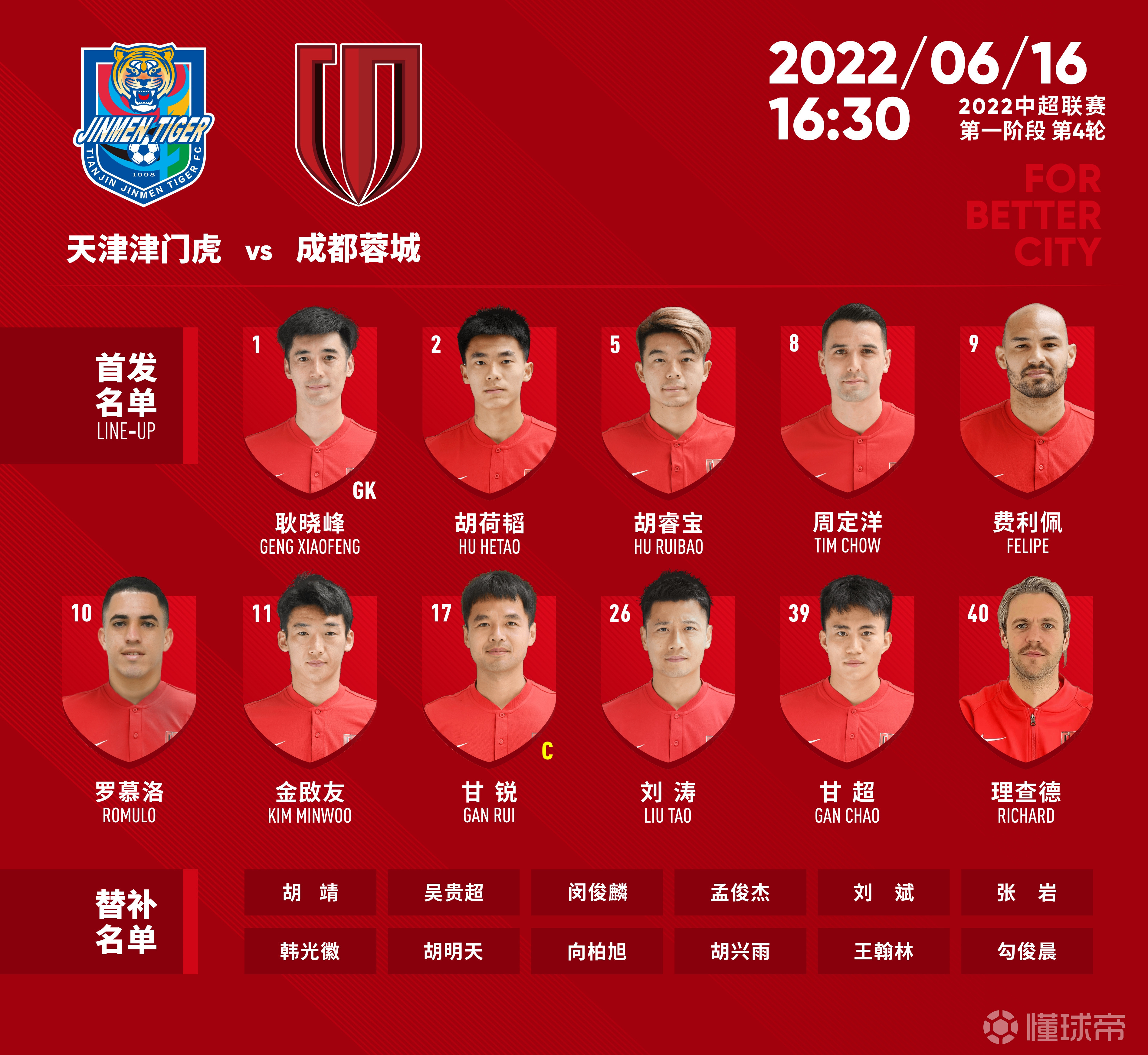 外援加盟天津队，球队雄心勃勃要冲击前四的简单介绍