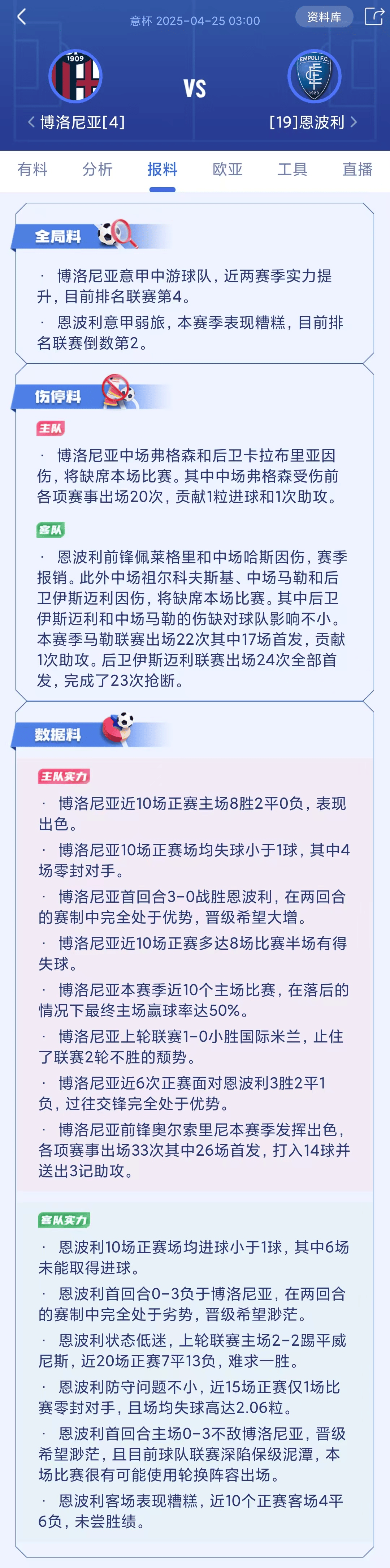 博洛尼亚主场告捷，结束连败